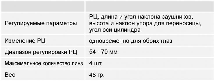 Спецификация - Simple 674-LO