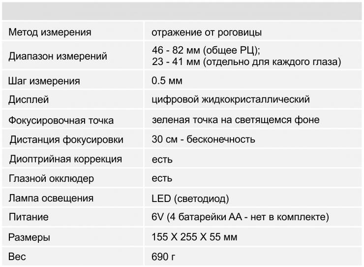 Спецификация - Rexxam PD-82
