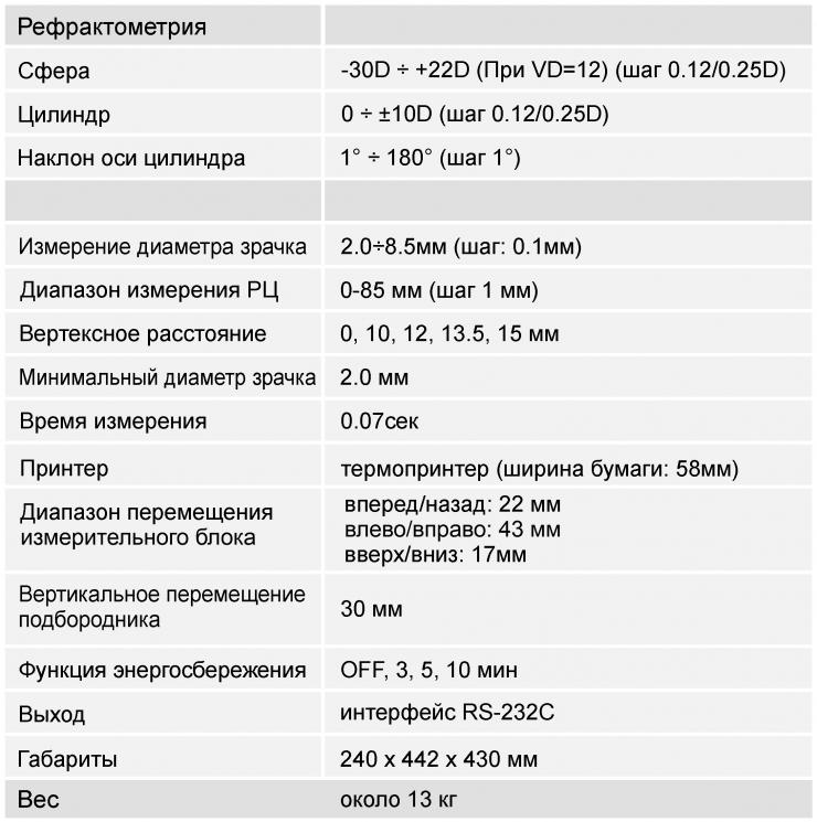 Спецификация - Rexxam Accuref R-800