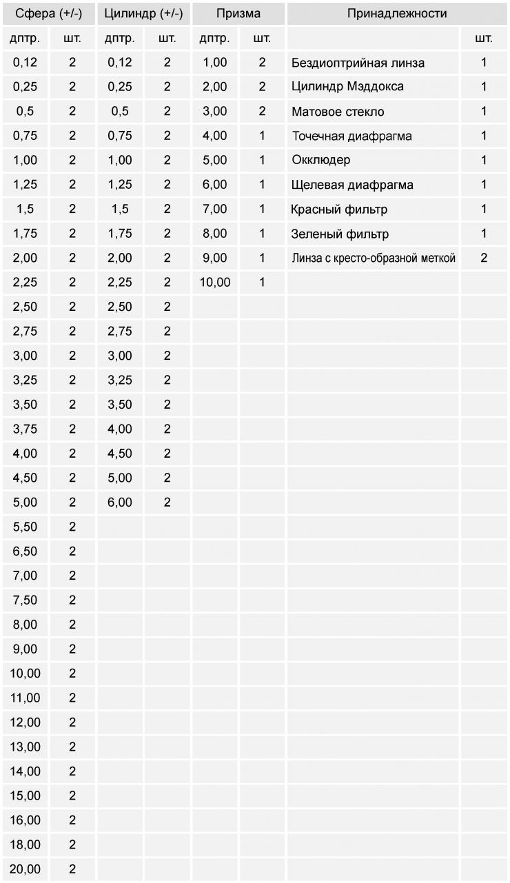 Спецификация - TL-34P