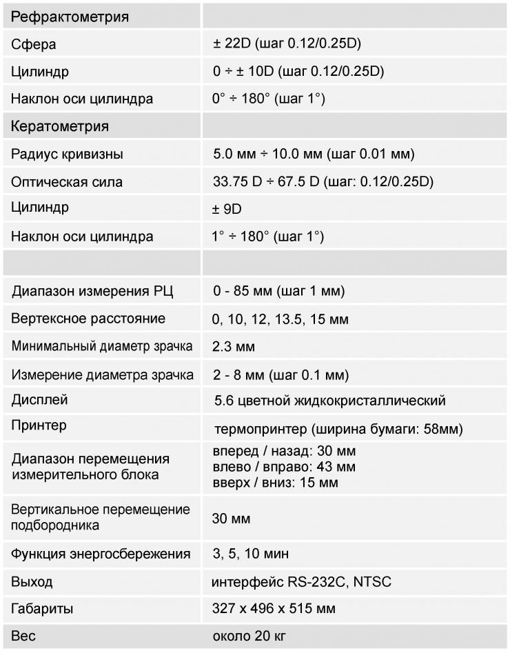 Спецификация - Rexxam WAM-5500 (с функцией измерения аккомодации)