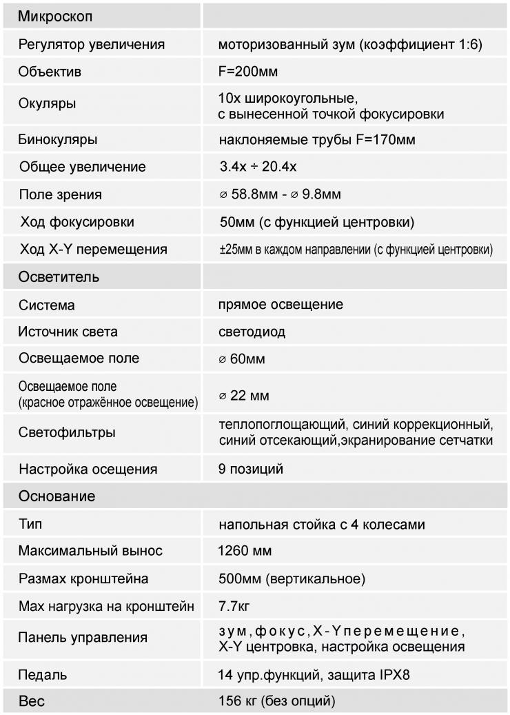 Спецификация - Takagi OM-19